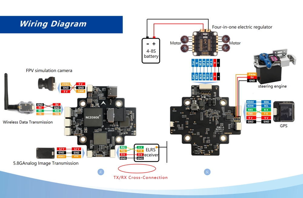 NCZOBOE Ai-FC-1 Ai Terminal Gu - đánh giá và giá Drone Racing Flight Controller