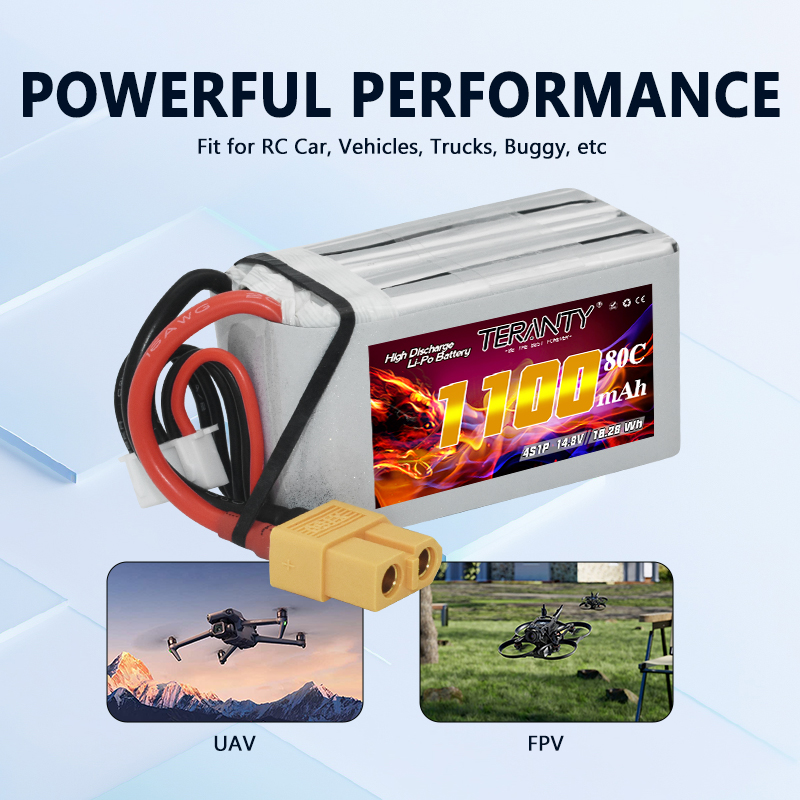 TERANTY 4S 1100mAh 80C/160C Li - đánh giá và giá Drone Racing Battery